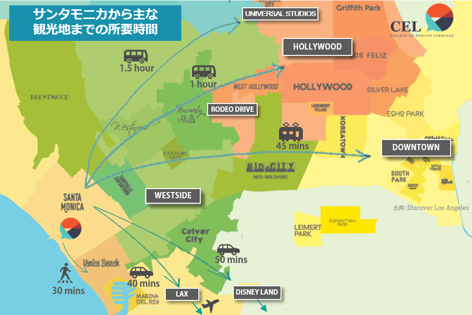 ロサンゼルス留学ならサンタモニカがおすすめ